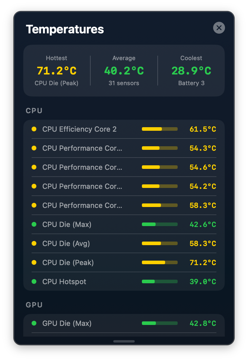 ChillMac temperature sensors panel showing CPU, GPU, memory, and SSD readings