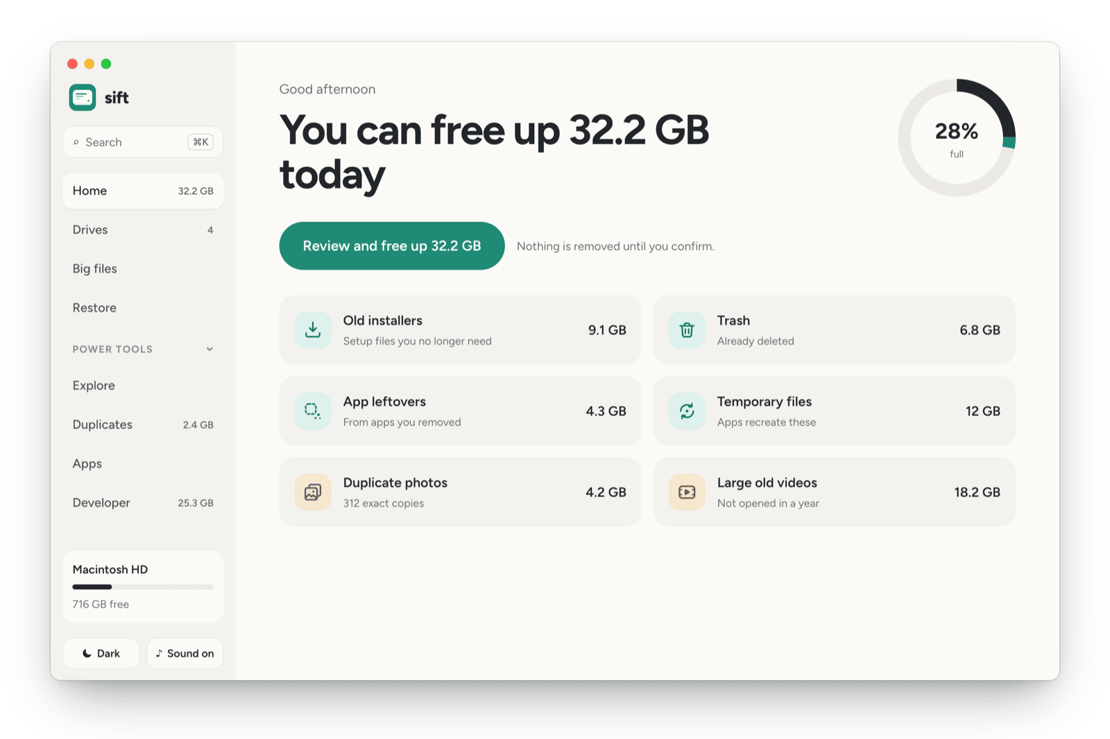 Sift Home showing 32.2 GB that can be freed today, split into old installers, the Trash, app leftovers, temporary files, duplicate photos and large old videos